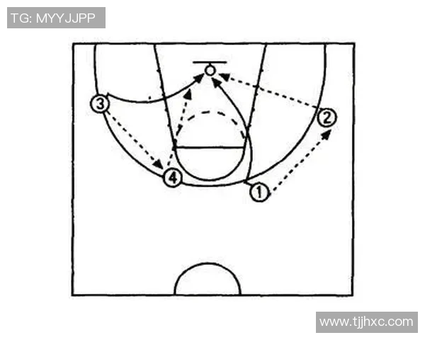 南京篮球队默契配合分析与战术探讨提升球队整体实力的关键因素